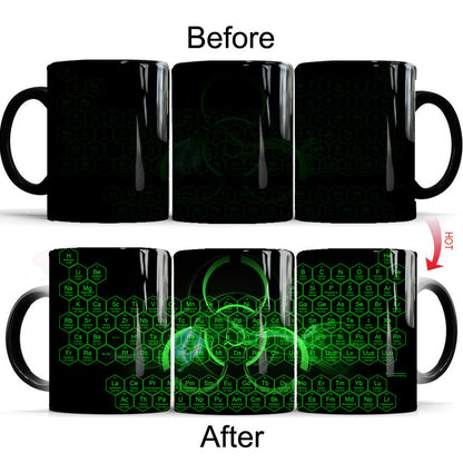 Color changing coffee mug